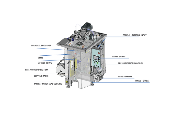 CARTRIDGE EMULSION PLANT — WM Matos MX-100